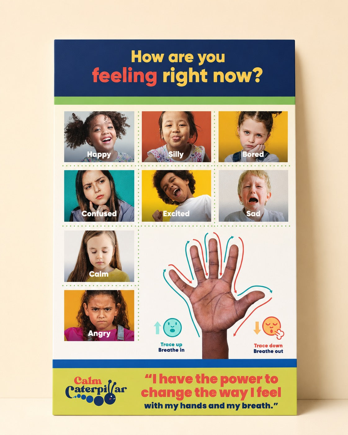The Feelings and Emotions Chart with real faces: How are you feeling right now?